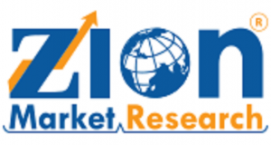 Global Teleradiology Market Growth and Demand