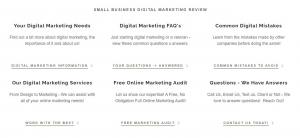 Digital Marketing, Small Business Marketing Online,  Free Website Evaluation