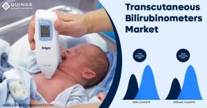 Transcutaneous Bilirubinometers