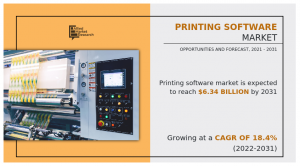 Printing Software Market