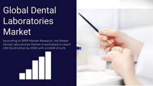 Dental-Laboratories-Market