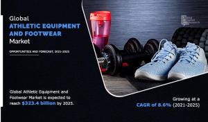 Athletic Gear and Footwear Market Key Improvements & Developments, Altering Market Developments, and Alternative Evaluation