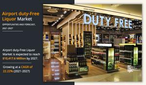 Airport Duty-free Liquor Market Report