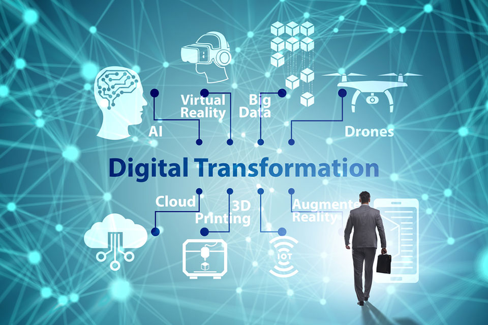 Digital Transformation Market size