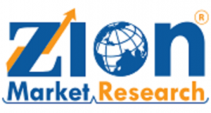 Global Button Mushroom Market- Zion Market Research