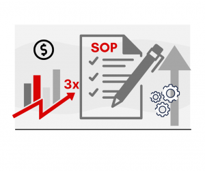 Bagaimana SOP membantu startup tumbuh 3x dijelaskan oleh Konsultan Manajemen Bisnis YRC
