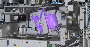 Lithography Systems Market