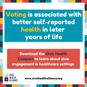 Voting is associated with better self-reported health later in life.