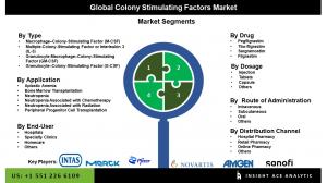 Global Colony Stimulating Factors Market seg