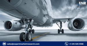 Aircraft Thrust Reverser Market EMR