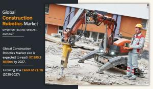Construction robotics market growth