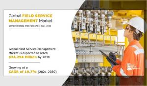 Field Service Management Market Size