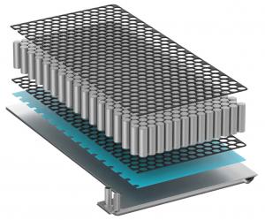Thermal Interface Materials Market Size