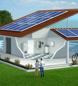 Solar PV Inverter Market