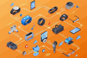 Wearable Technology Market Trends
