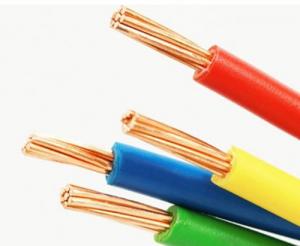 Insulated wires Market