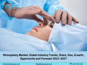 Marktgröße für Nasenkorrekturen im Jahr 2022