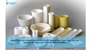 Advanced Ceramics Market