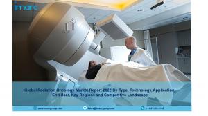 Radiation Oncology Market
