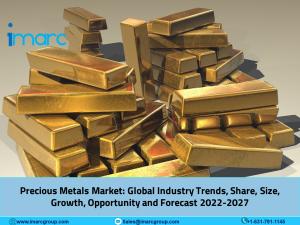 Precious Metals Market Outlook 2022