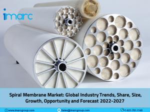 Spiral Membrane Market Size 2022