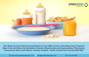 GCC Baby Food and Infant Formula