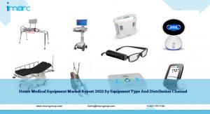 Home Medical Equipment Market Size 2022-2027