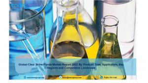 Clear Brine Fluids Market