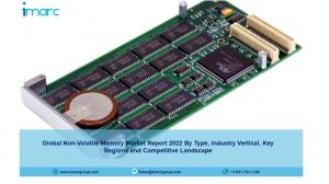 Non-Volatile Memory Market