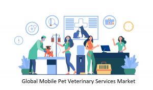 Global Pet Mobile Veterinary Services Market