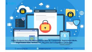 Endpoint Security Market