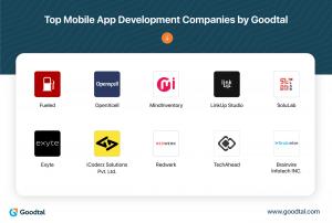 Top Mobile App Developers by Goodtal