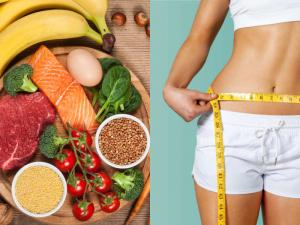 Global Weight Loss Diet Products Market Outlook