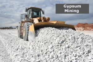 Gypsum Mining Market