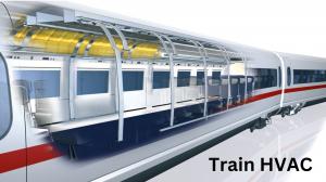 Train HVAC Market 2022 – Industry Size, Share, Sales, Trend and Forecast to 2028 | Trane Inc., Merak SA, Siemens AG