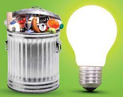 Waste to Vitality Market Enterprise Dimension Development 2022 -2028 Gross sales, Rising Methods |Arrow Ecology Ltd, Covanta Vitality Waste to Vitality Market Enterprise Dimension Development 2022 -2028 Gross sales, Rising Methods |Arrow Ecology Ltd, Covanta Vitality