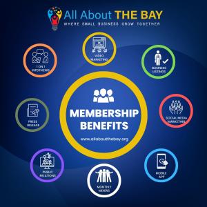 All About The Bay, membership benefits, monthly business networking, bay area community, small businesses, support local businesses,