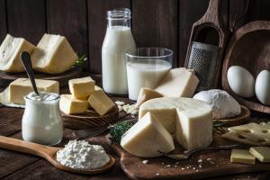 Global Dairy Packaging Market Size