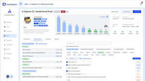 Nearshore Software Engineering Staff Augmentation as a Service Platform AI Fintech