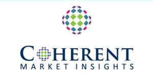 Healthcare Information Technology Services Market