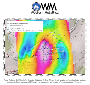 western metallica