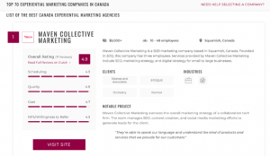 Maven Collective Named #1 Experiential Advertising Firm by The Manifest