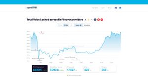 OpenCover is the leading source for DeFi insurance and cover data, news, and insights to help crypto investors protect their portfolios.