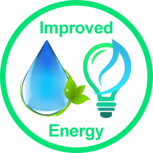 Improved Energy - Renewable Energy, Green Hydrogen, Green Ammonia