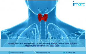 Thyroid Function Test Market Size Report