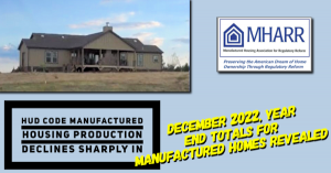 HUD Code Manufactured Housing Production Declines Sharply Dec 2022, Year End Totals in 2022 for Manufactured Homes Revealed by Manufactured Housing Association for Regulatory Reform (MHARR).