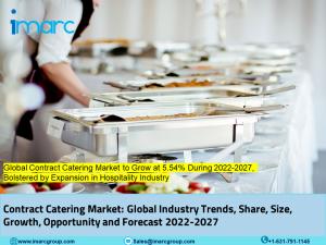 Contract Catering Market Report by IMARC Group