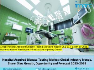 Hospital Acquired Disease Testing Market Report 2023-2028
