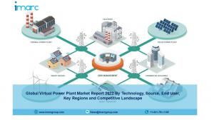 Virtual Power Plant Market