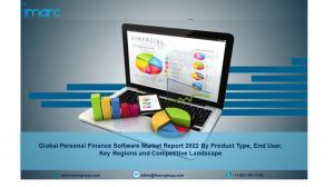 Personal Finance Software Market